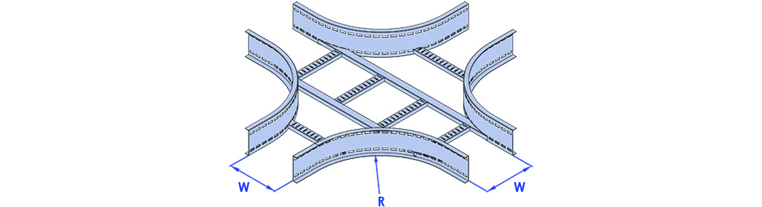 SQ-CRS