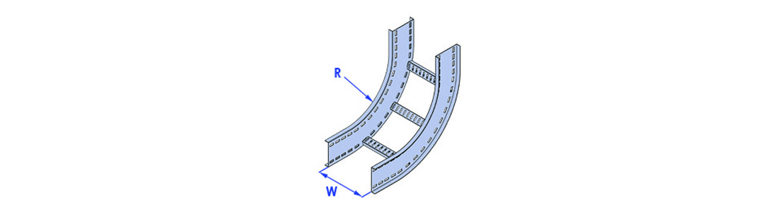 SQ-IR